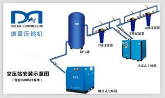 焦作螺桿空壓機 品質與價格的雙重抉擇指南